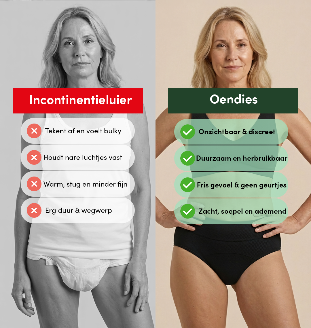 Classic Brief | Pérdida de orina abundante | 100% a prueba de fugas, día y noche | Negro