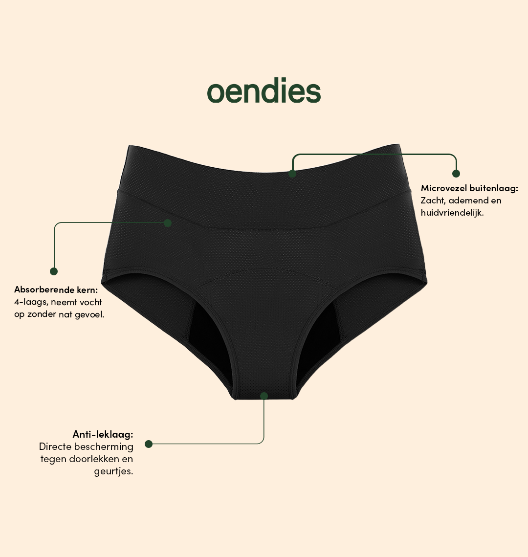 Classic Brief | Pérdida de orina abundante | 100% a prueba de fugas, día y noche | Negro