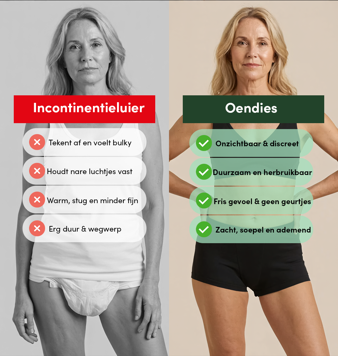 Boxer para Incontinencia | Pérdida de orina abundante | 100% a prueba de fugas, día y noche | Negro | Bragas menstruales