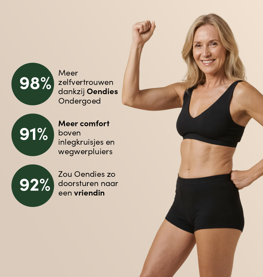 Boxer para Incontinencia | Pérdida de orina abundante | 100% a prueba de fugas, día y noche | Negro | Bragas menstruales