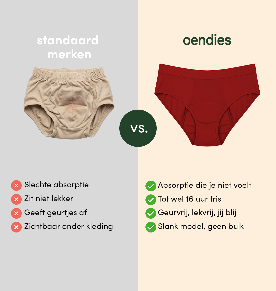 Braga sin costuras | Pérdida de orina ligera | Ultra suave y sin costuras | 100% a prueba de fugas y algodón orgánico | Rojo