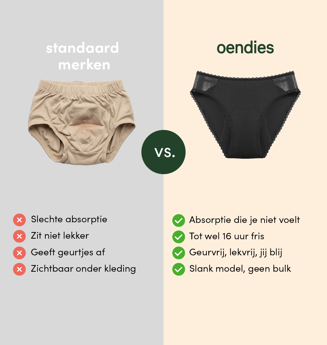 Everyday Brief | Hevig Urineverlies | 100% lekvrij, dag & nacht | Zwart