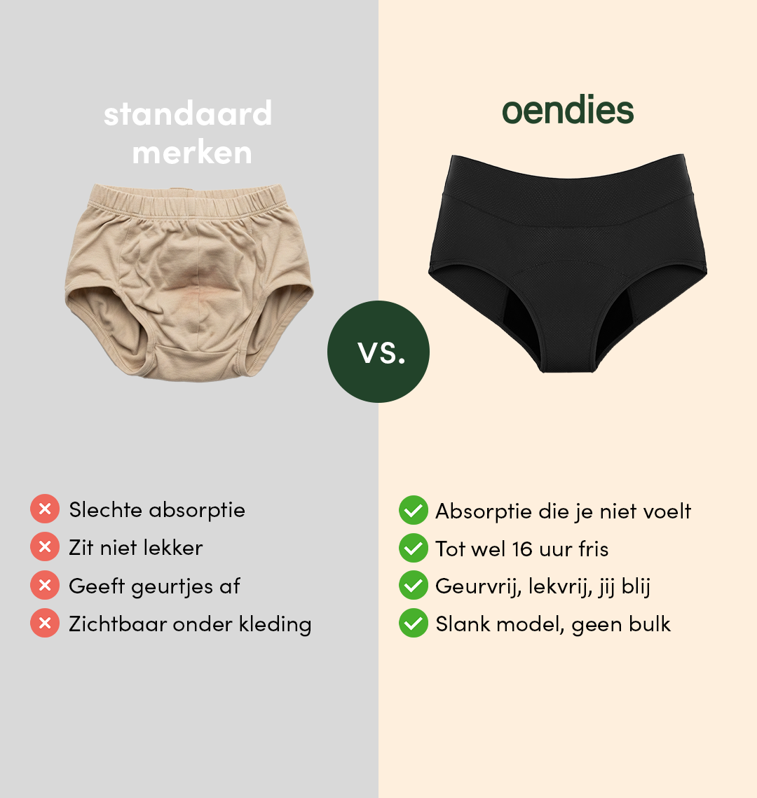 Classic Brief | Pérdida de orina abundante | 100% a prueba de fugas, día y noche | Negro